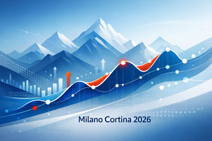 Le Olimpiadi fanno salire le azioni?